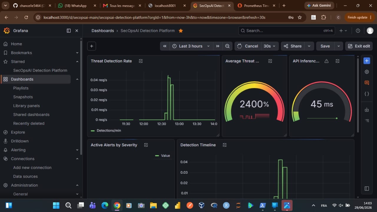 SecOpsAI Dashboard